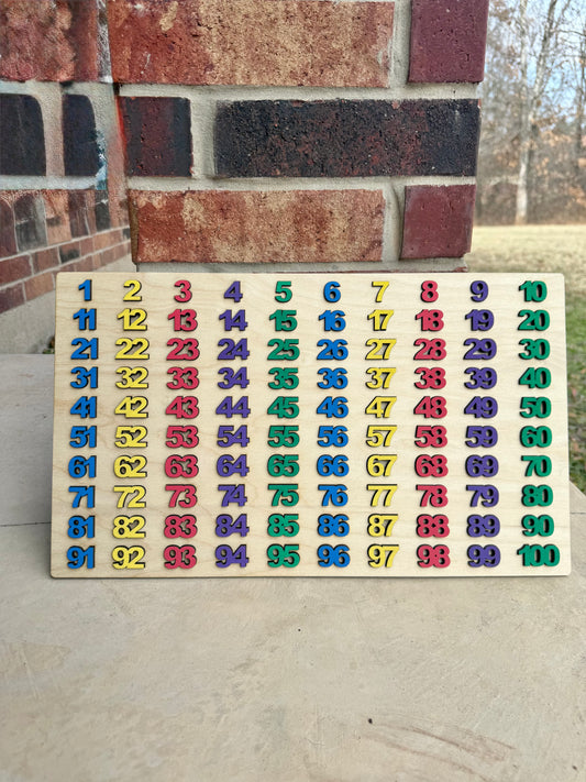 1-100 Wooden Number Puzzle Wooden Puzzle for Kids