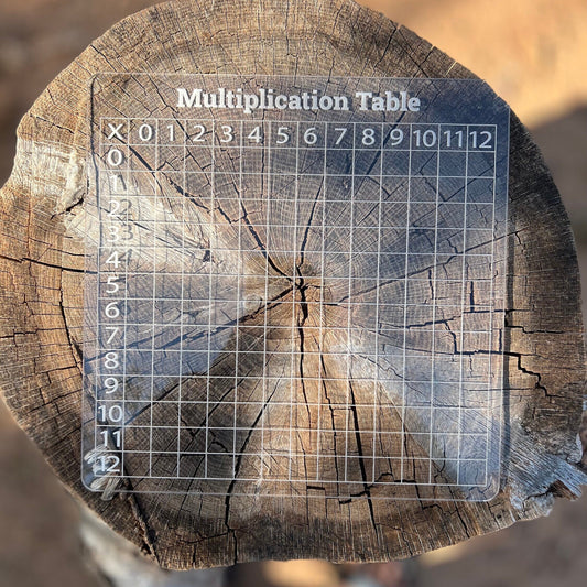 Large Multiplication Acrylic Board